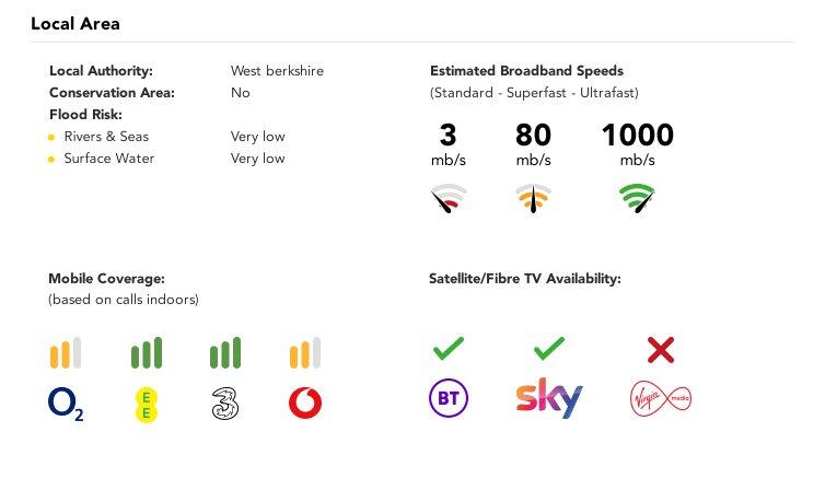 Material Information