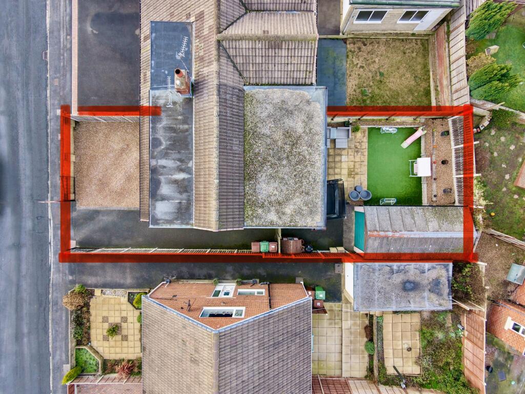 Plot view