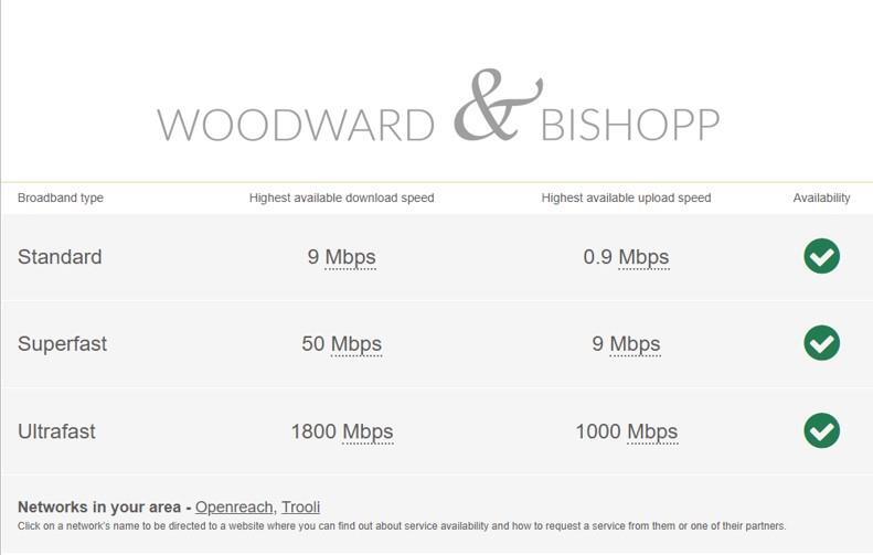 40 Bognor Drive Broadband.jpg