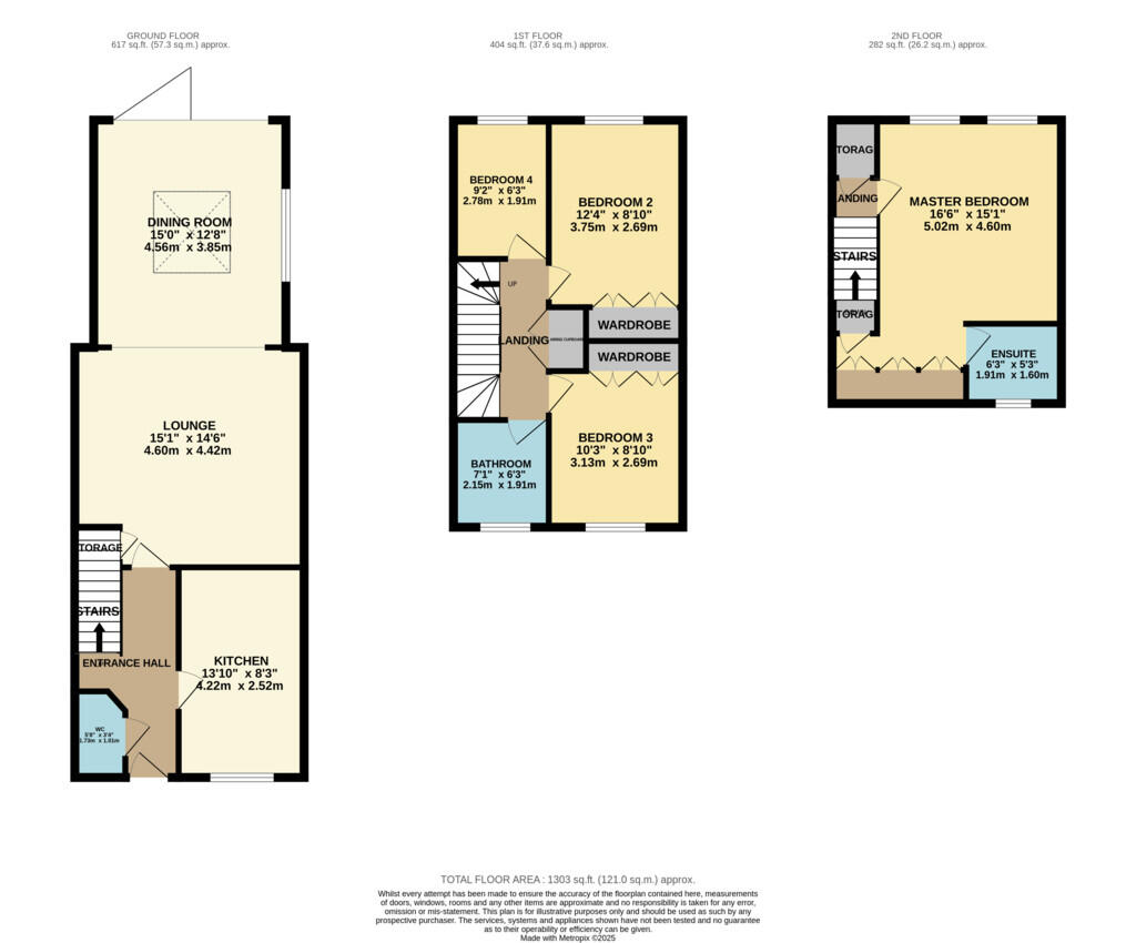 RenderPlan