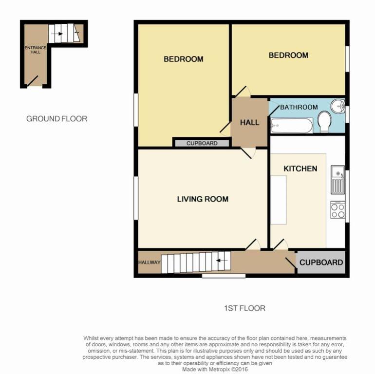 Floorplan 2D