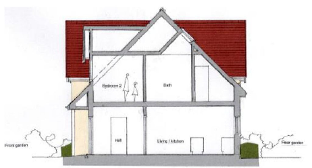 Proposed Section