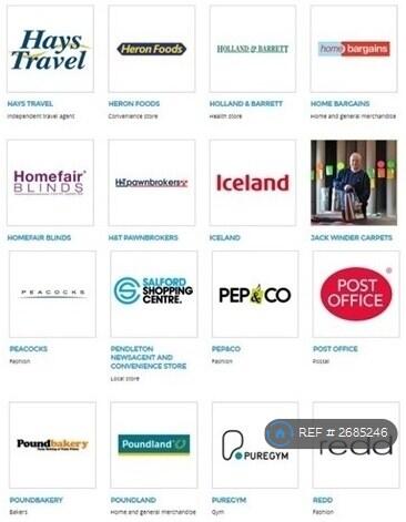 Shops In Salford Shopping Centre 4