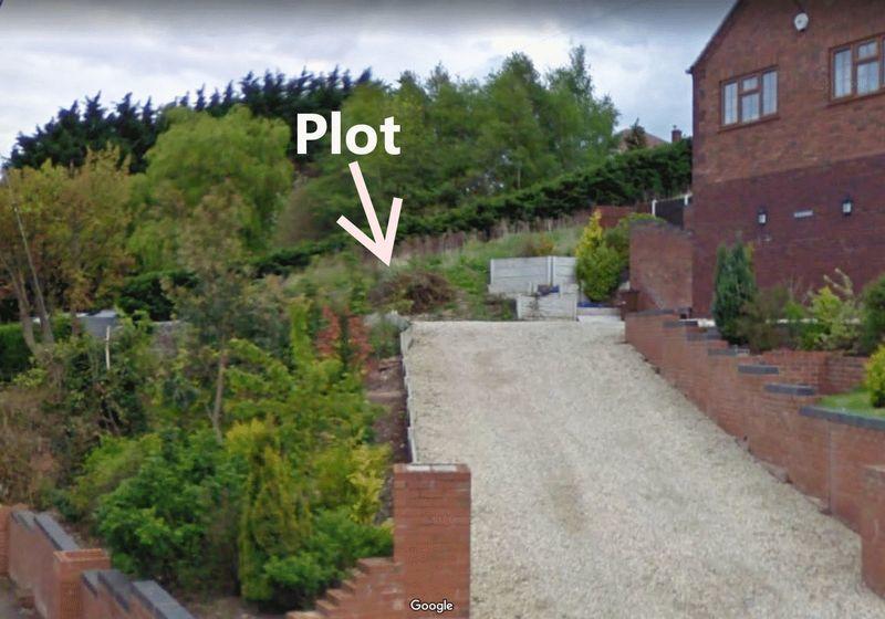 Plot