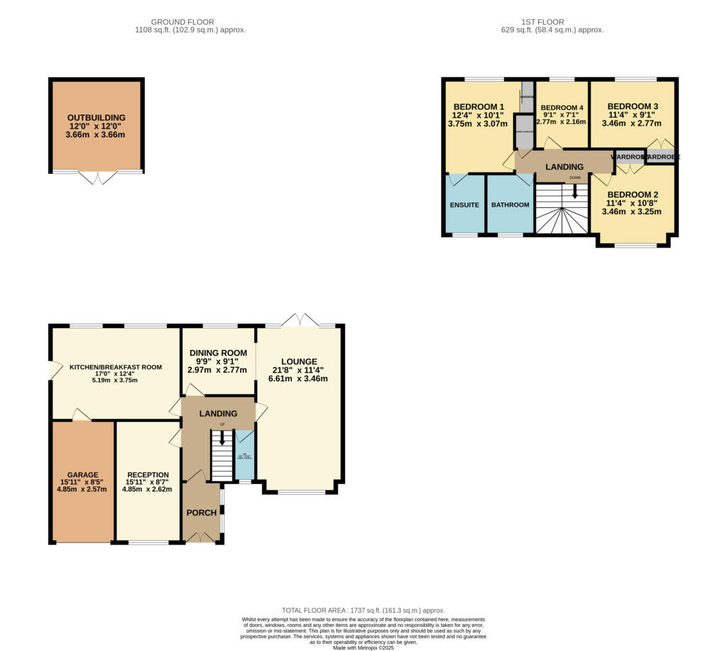 RenderPlan (2)