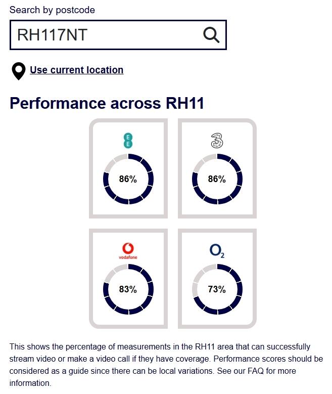 Juniper Road, Mobile