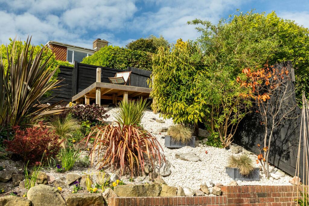 Wanderdown Close