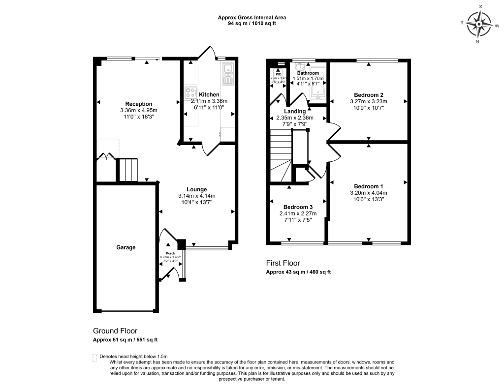 5 Milton Dene, Hemel Hempstead HP2 7PE