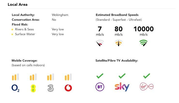 Material Information