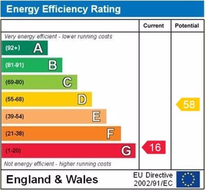 EPC graph