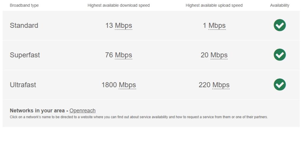 Broadband