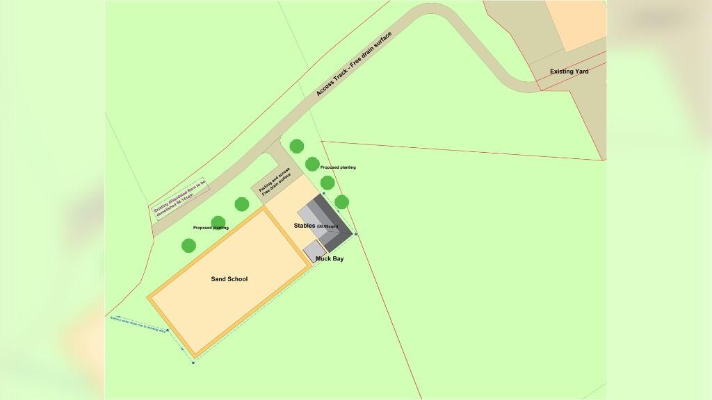 Planning for stables
