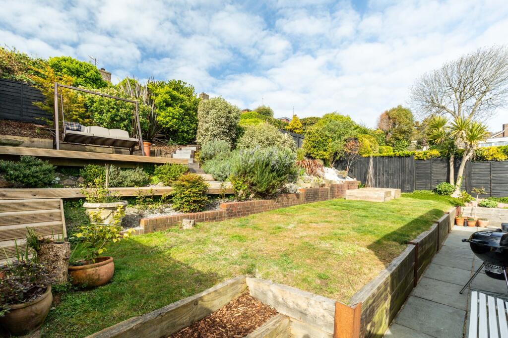 Wanderdown Close