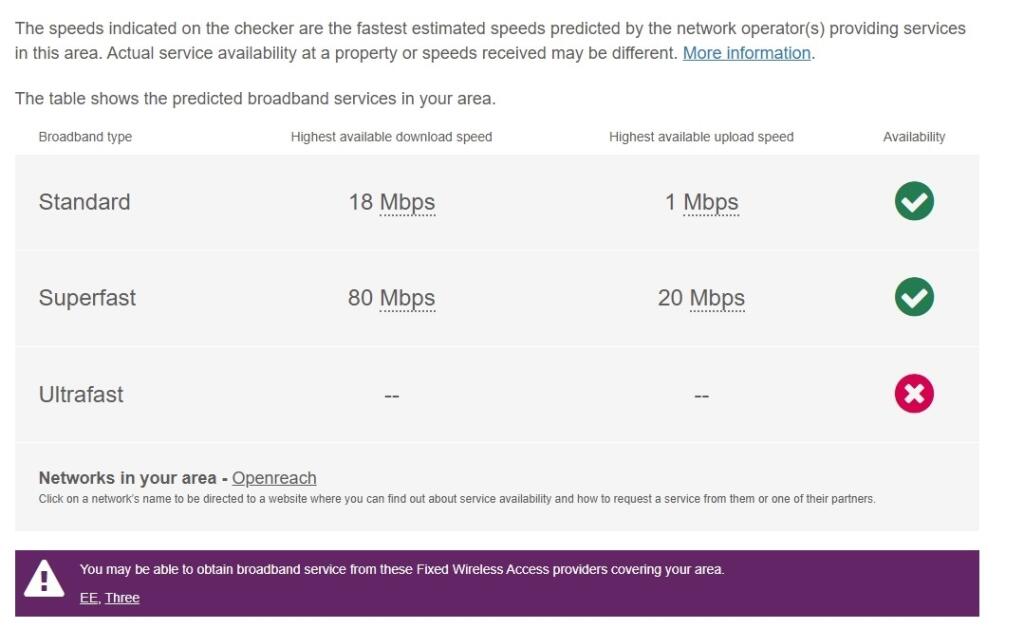 Broadband