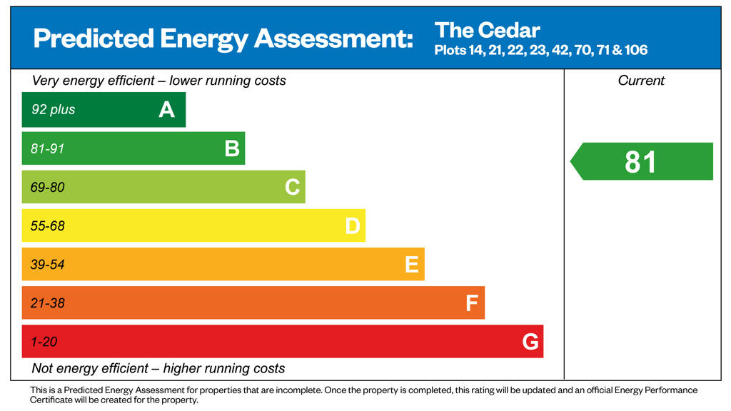 barden croft, tonbridge