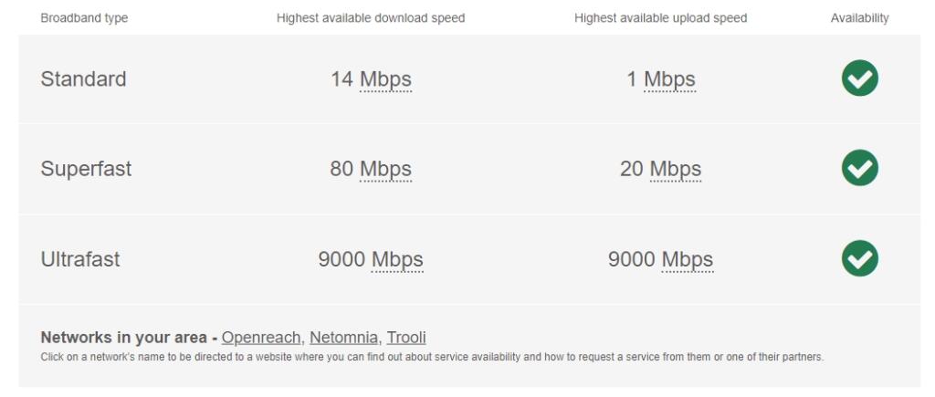 Broadband