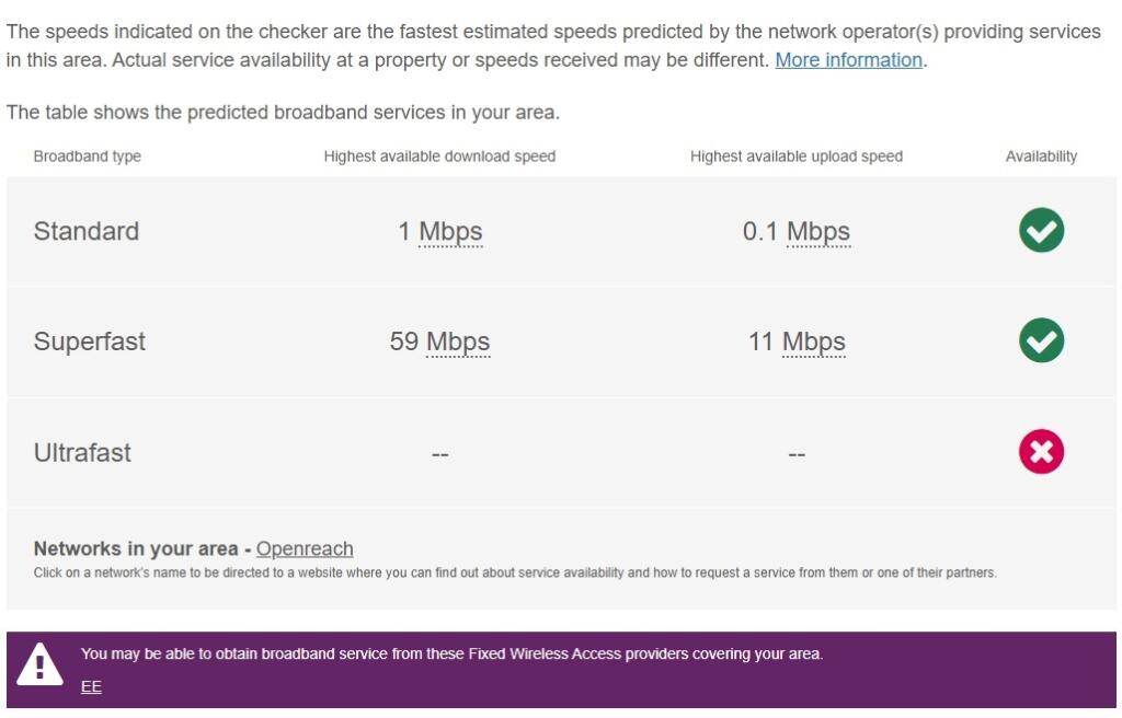 SB Broadband
