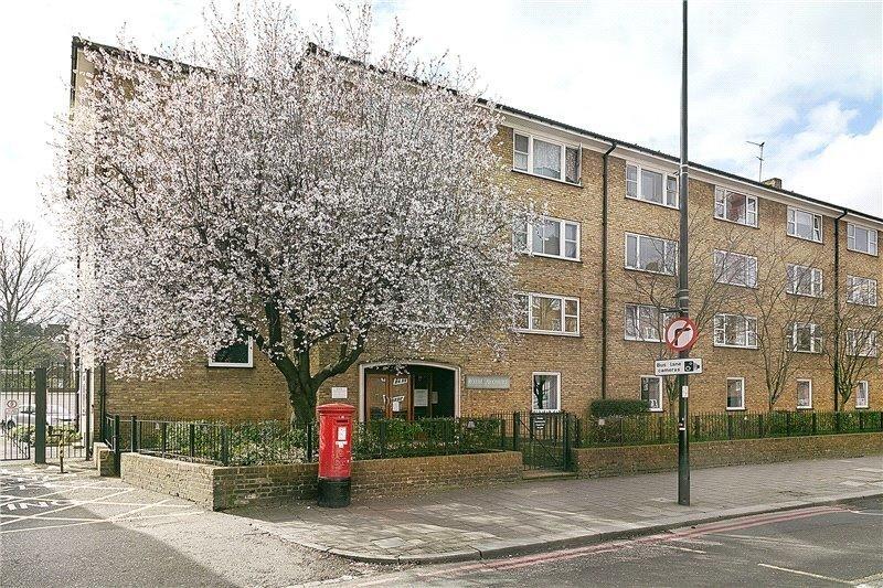 External