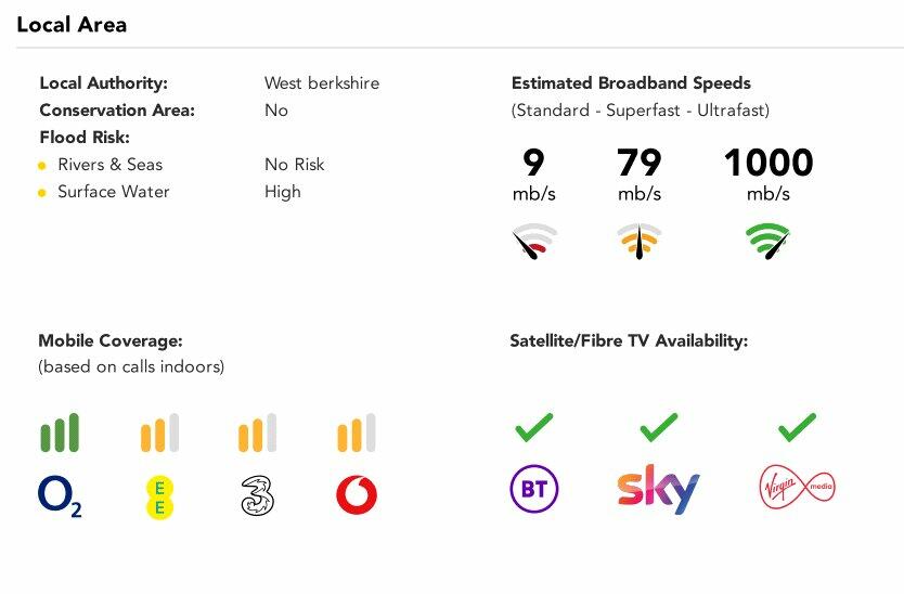 Material Information