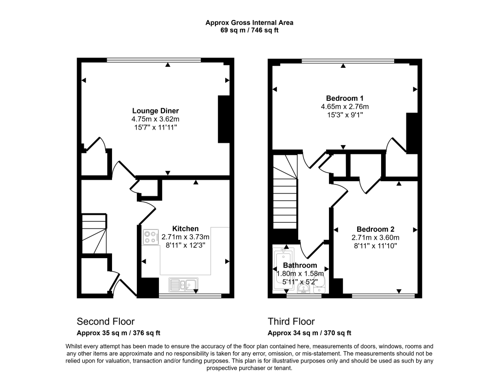 19 Warwick Court, Newmarket Avenue, Northolt UB5 4ET