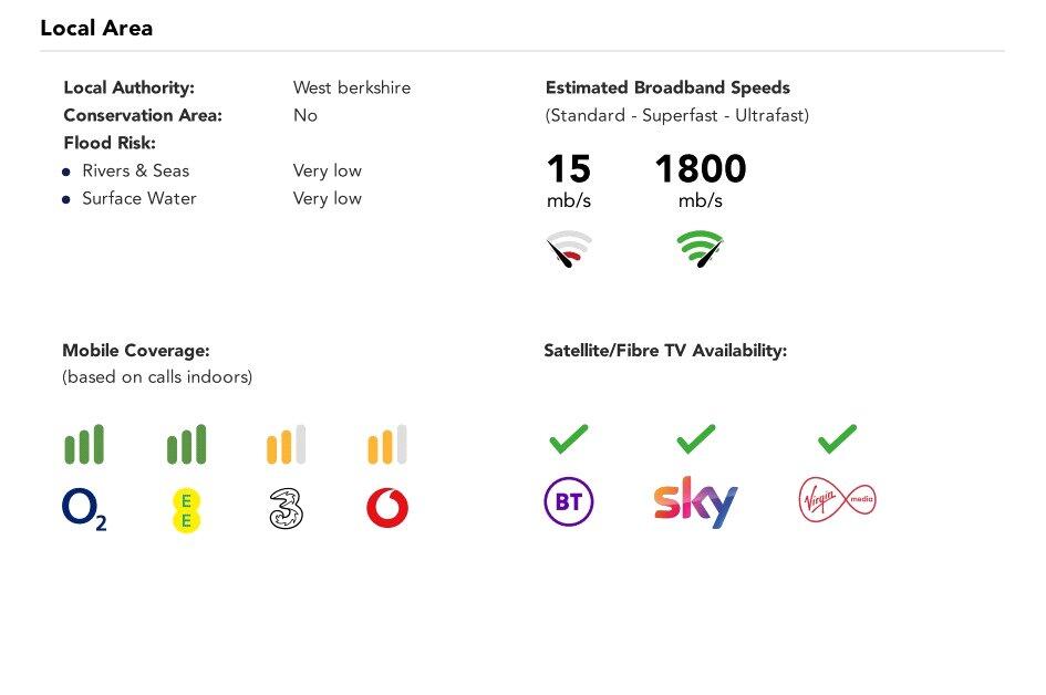 Material Information
