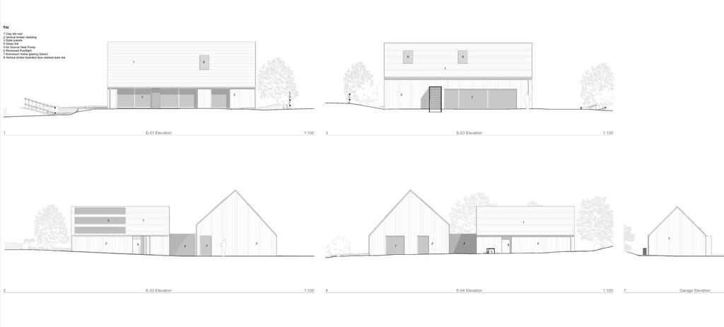elevations