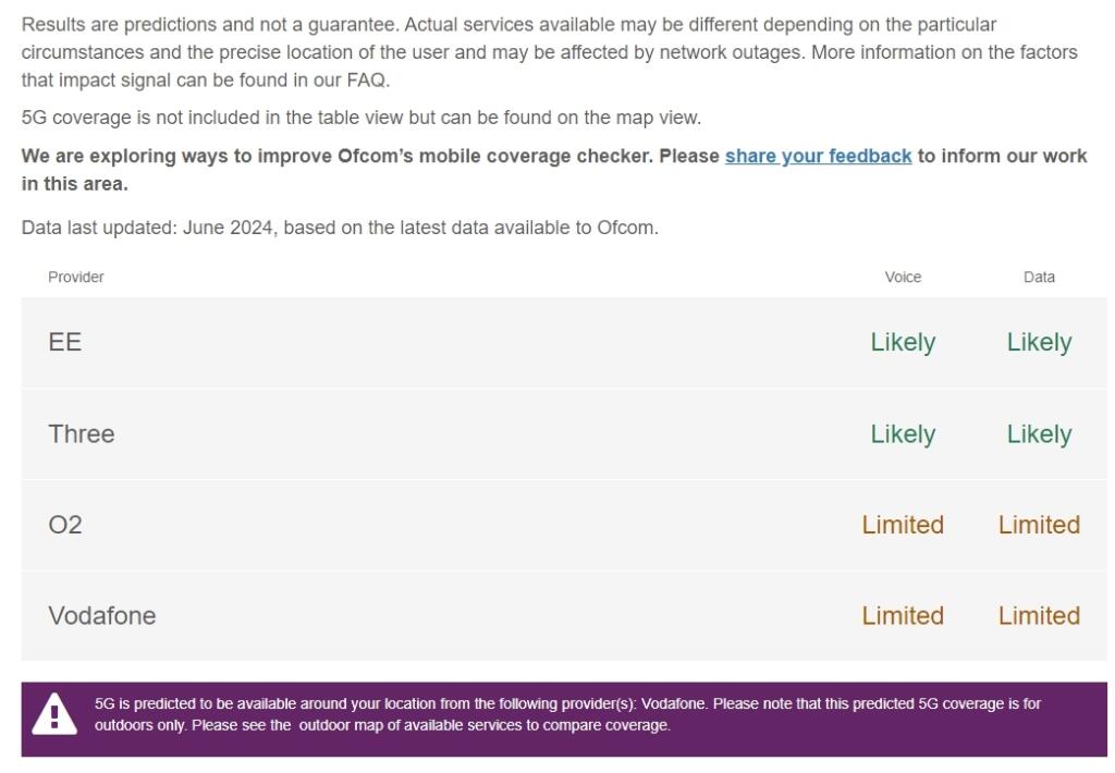 Phoenix Mobile Co...