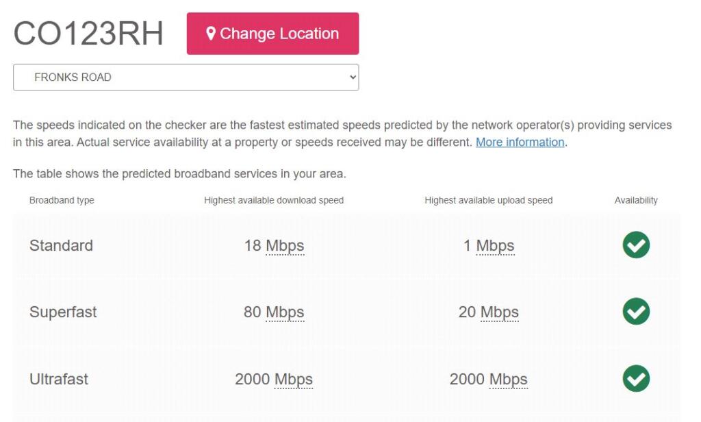 Broadband Speeds