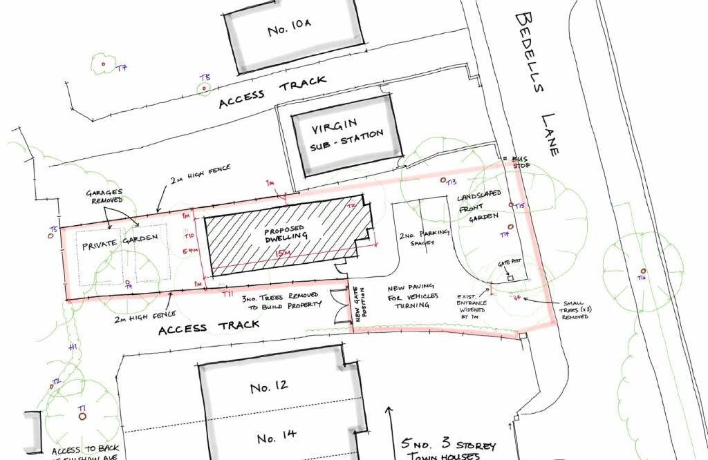 Site Plan &amp; Access