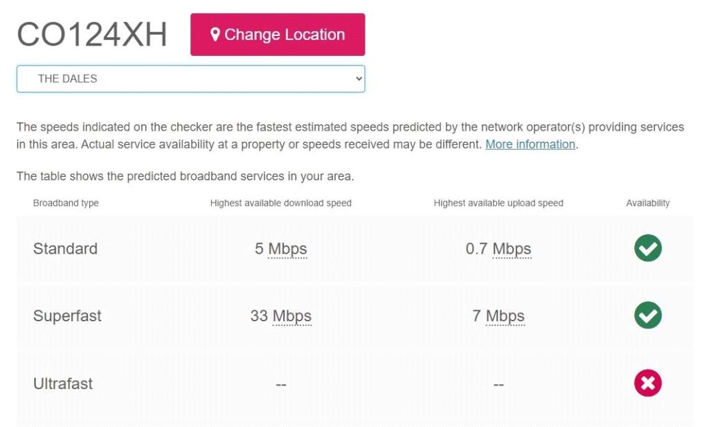 Broadband Speeds