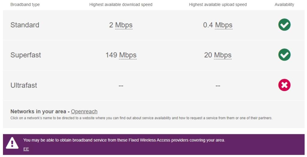 Broadband