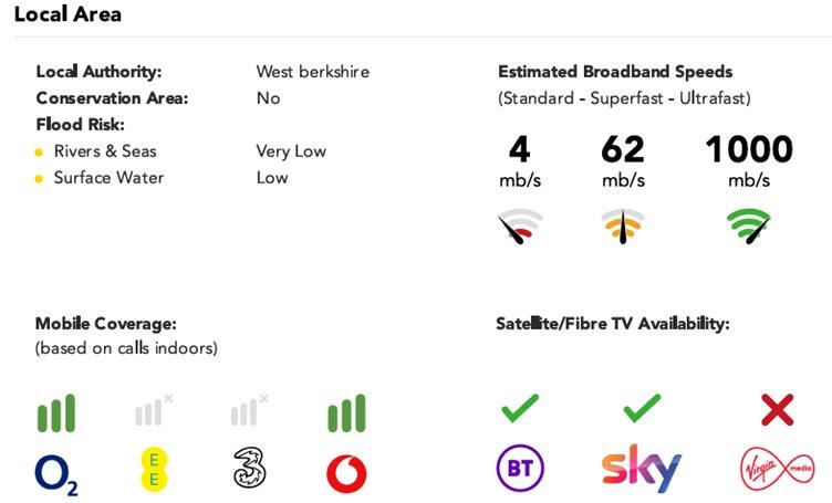 Material Information