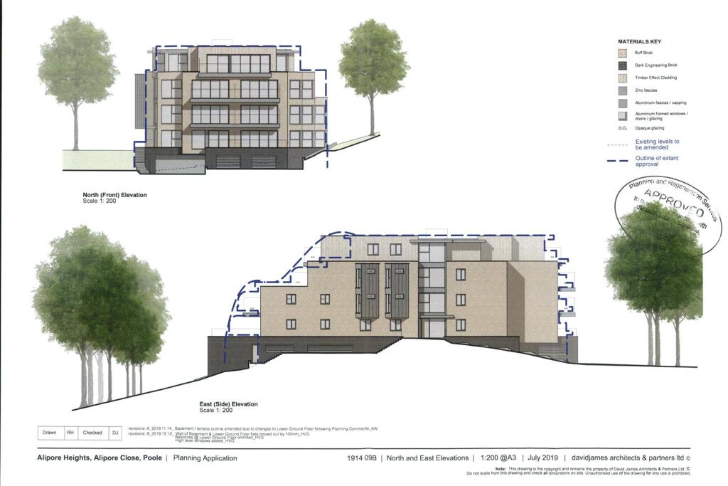 Elevations