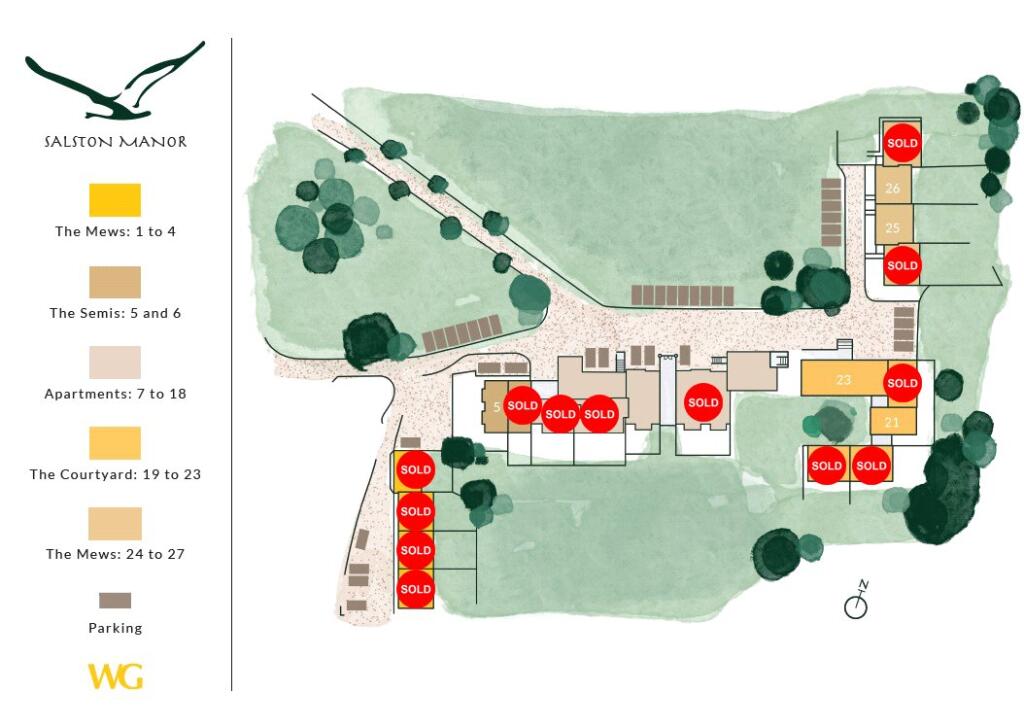 Site Map