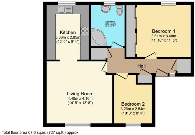 Coppice Court, Kingsdown Close, Gillingham, Kent, ME7