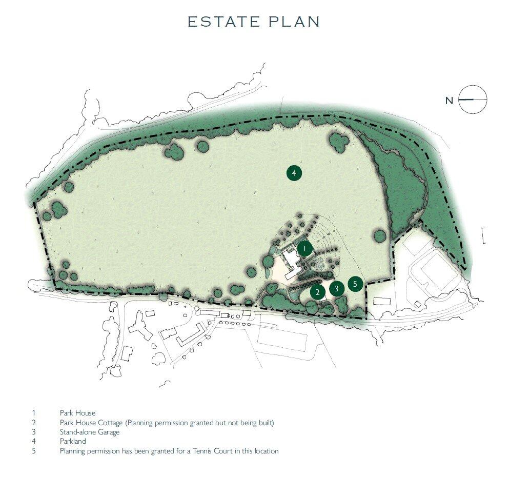 Estate Plan
