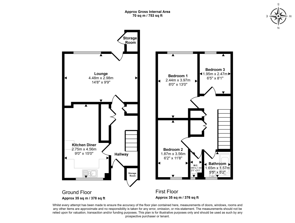 1 Sassoon Close, Wellingborough, Northamptonshire, NN8 3LR