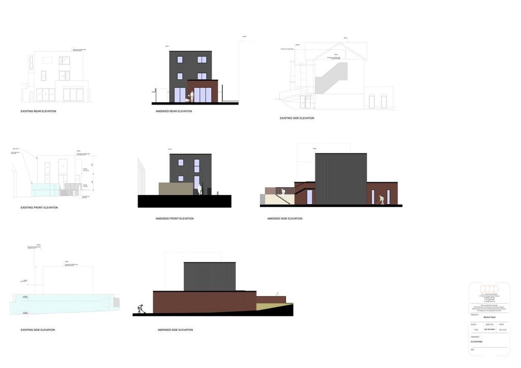 Projected elevations