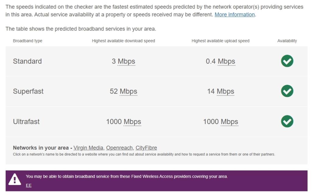 Baldean, Broadband