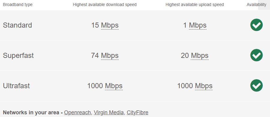 Broadband