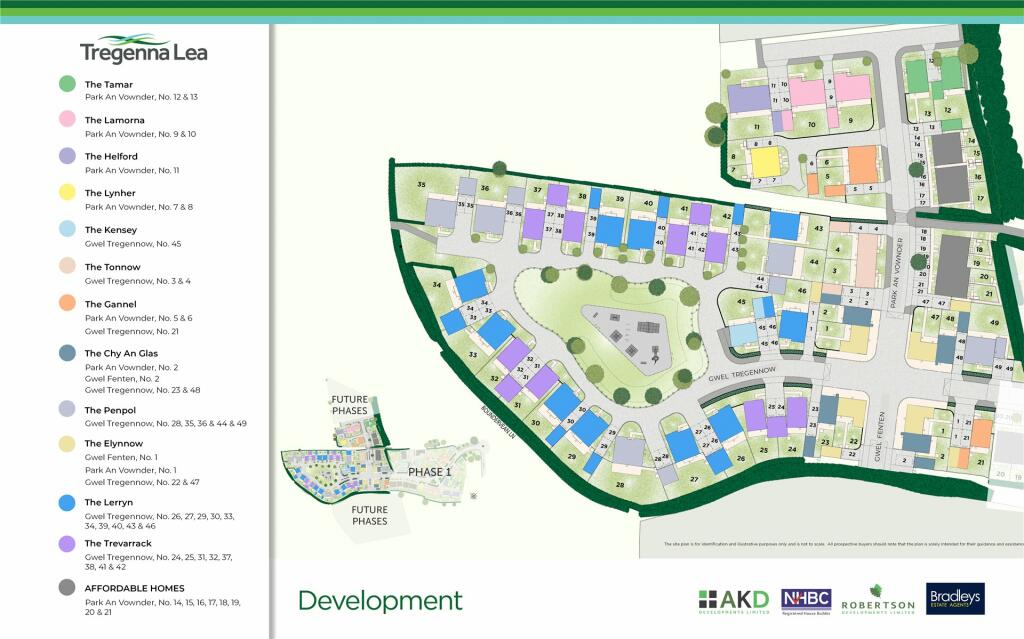 Site Layout