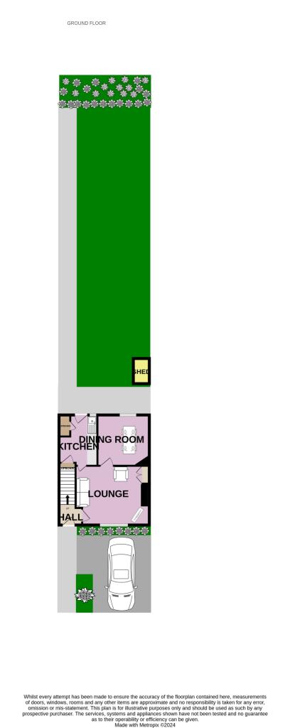 Plot Plan