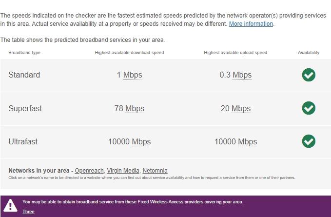Broadband