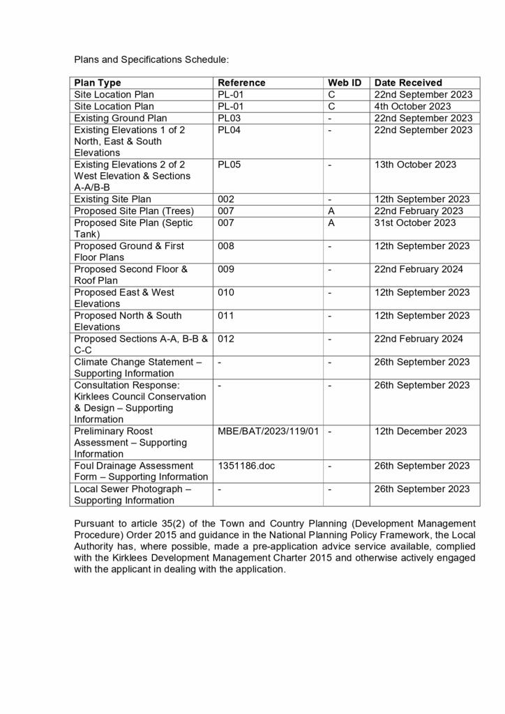 PLANNING CONSENT