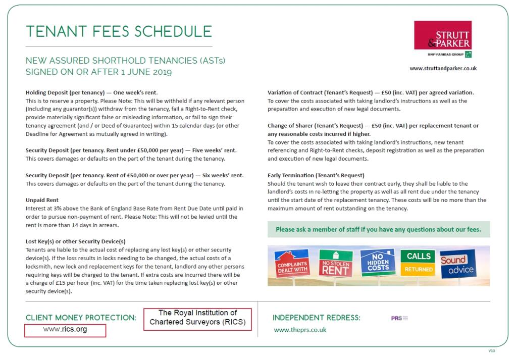 Tenant Fees Schedule