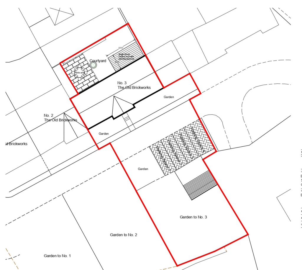 PLANNING PERMISSION
