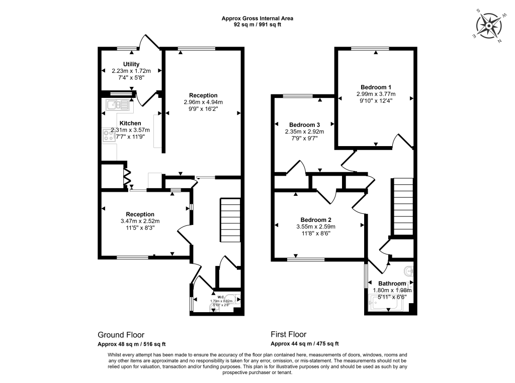 9 Shelley Close, Basingstoke, Hampshire, RG24 9BZ