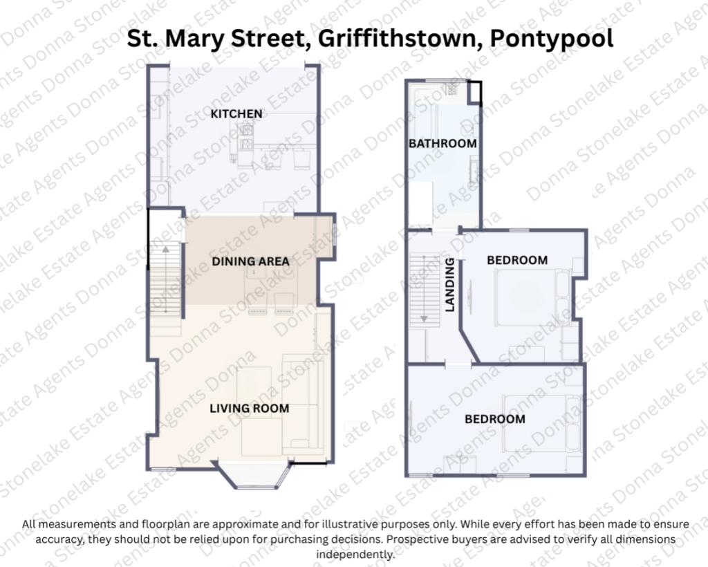 FP 3 St Mary Street, Griffithstown