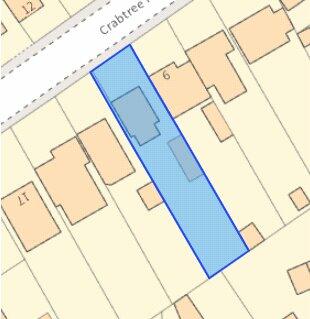Plot Size