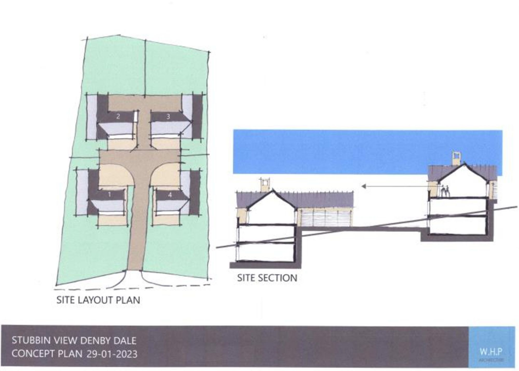 OPTION THREE - PROPOSED DEVELOPMENT SITE FOR FOUR